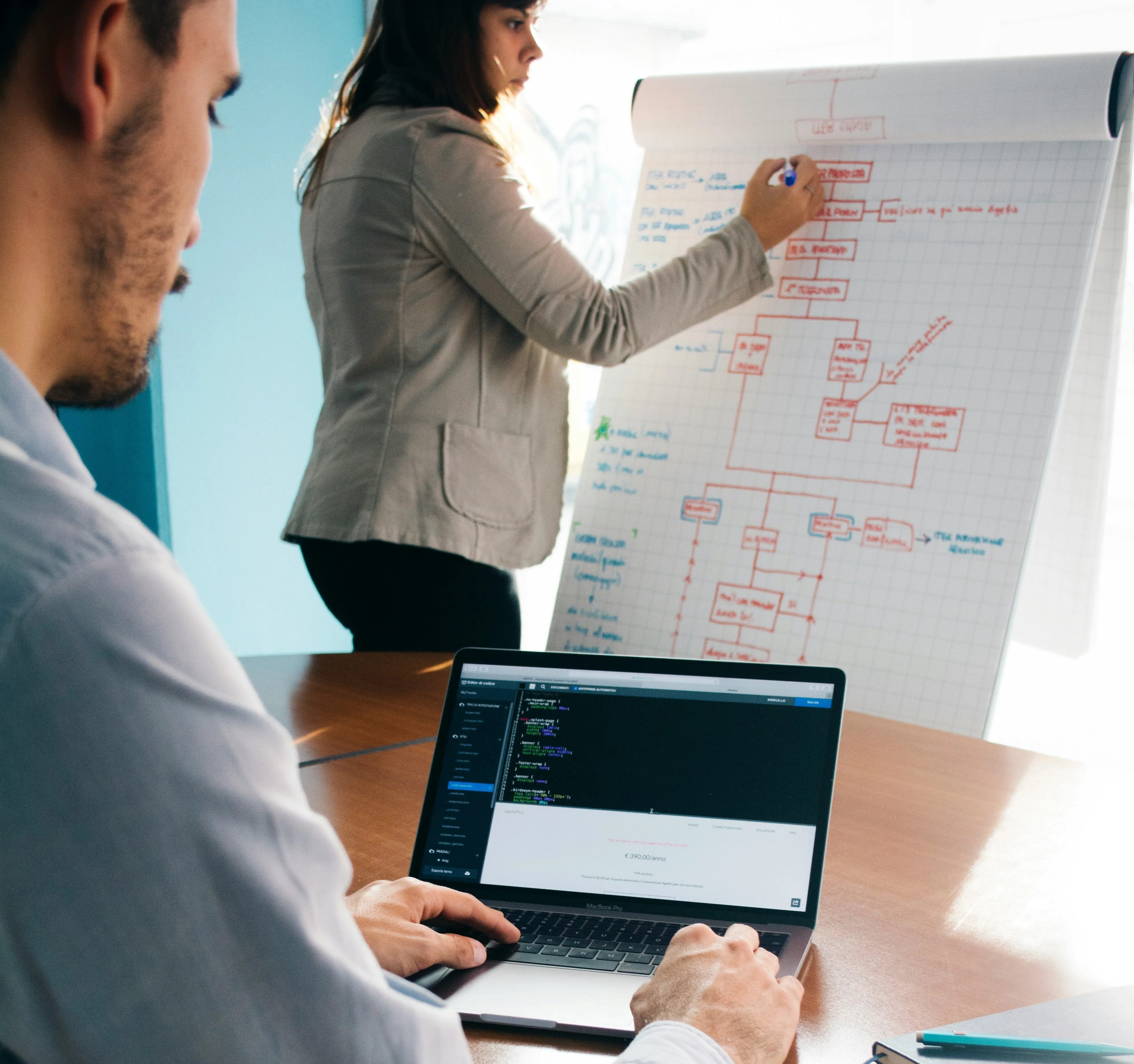 Planejamento técnico e colaboração em sistemas