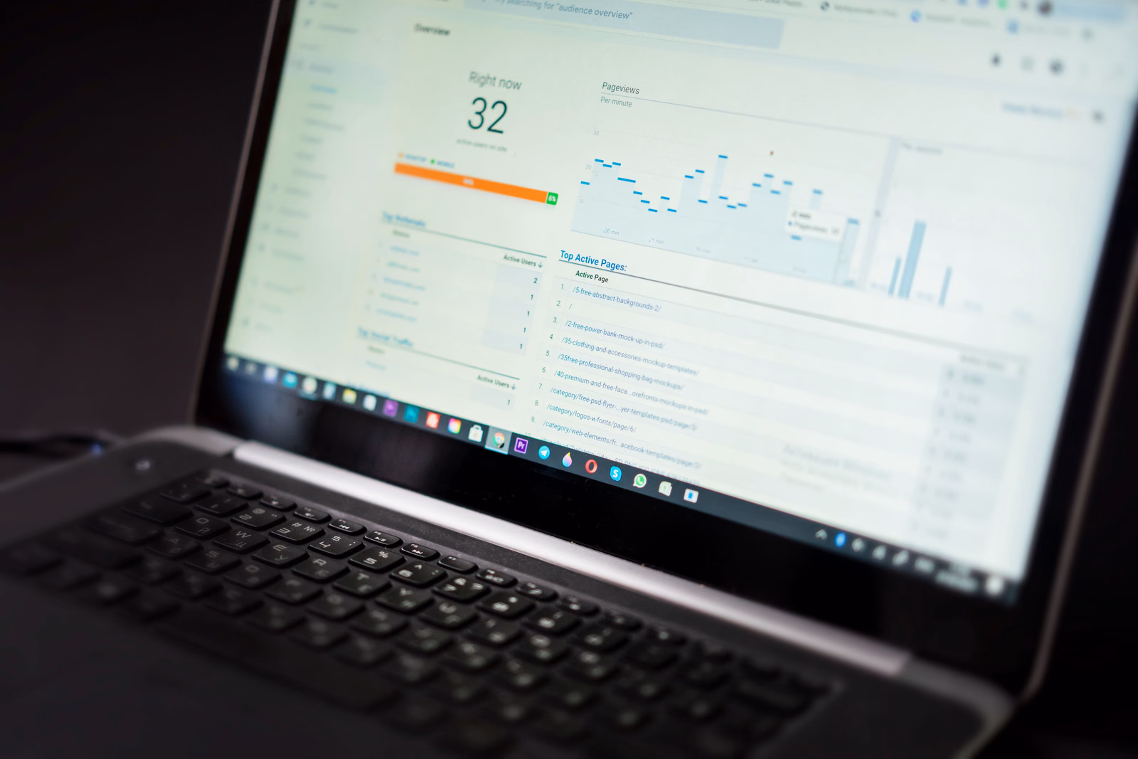 Laptop displaying a data analysis and tracking dashboard