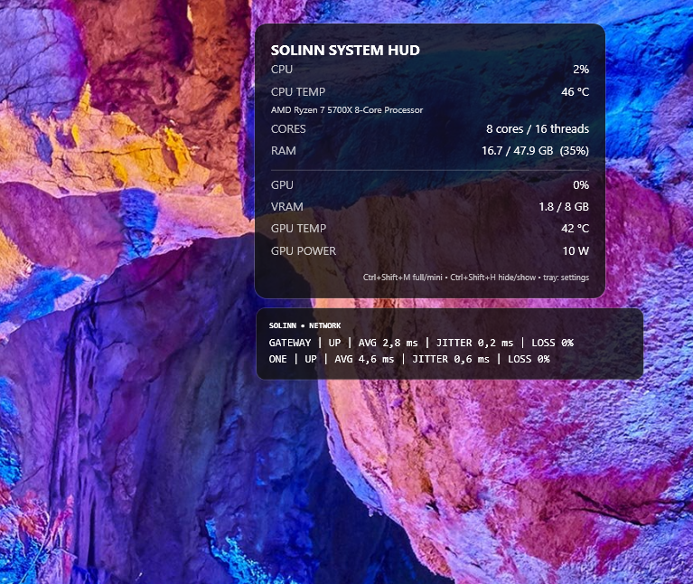 SOLINN System HUD exibindo métricas de CPU, GPU, memória e qualidade de rede em uma workstation Windows